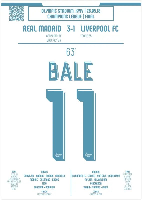 Gareth Bale : la bicyclette emblématique de la finale de la Ligue des champions – Real Madrid 2018 - Legendary Goals