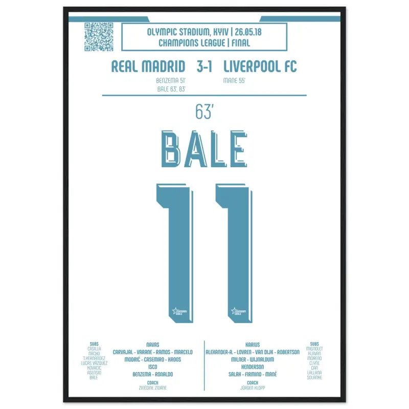 Gareth Bale : la bicyclette emblématique de la finale de la Ligue des champions – Real Madrid 2018 - Legendary Goals