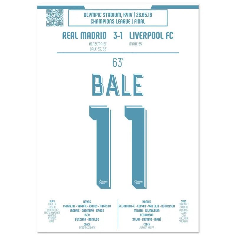 Gareth Bale : la bicyclette emblématique de la finale de la Ligue des champions – Real Madrid 2018 - Legendary Goals