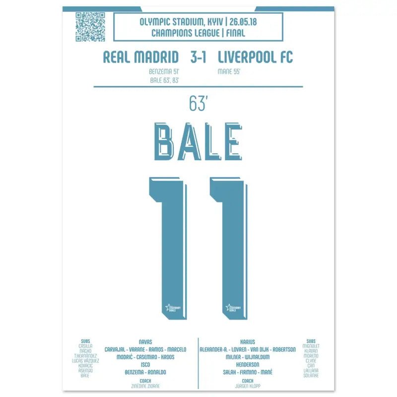 Gareth Bale : la bicyclette emblématique de la finale de la Ligue des champions – Real Madrid 2018 - Legendary Goals