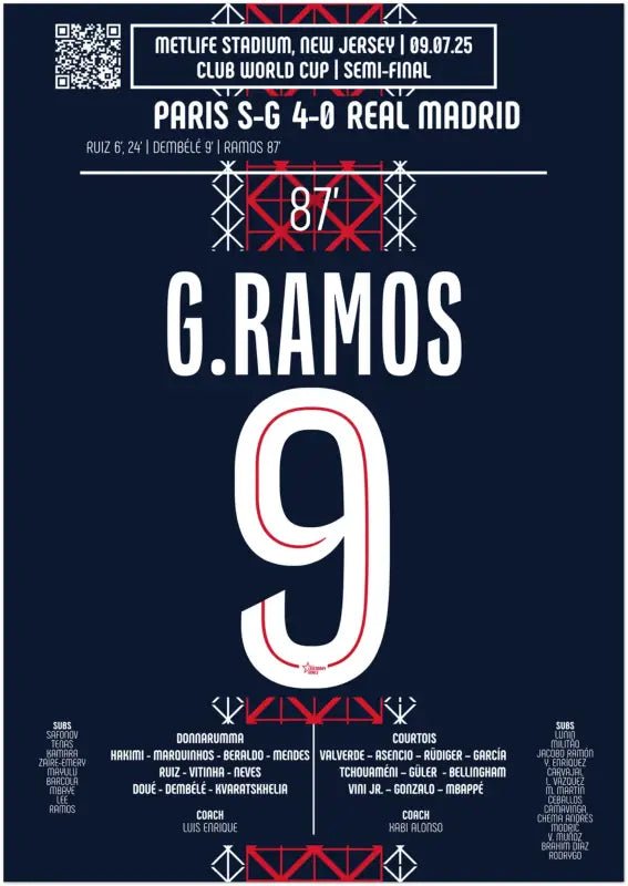 Gonçalo Ramos 2025 : Le Quatrième But - Legendary Goals