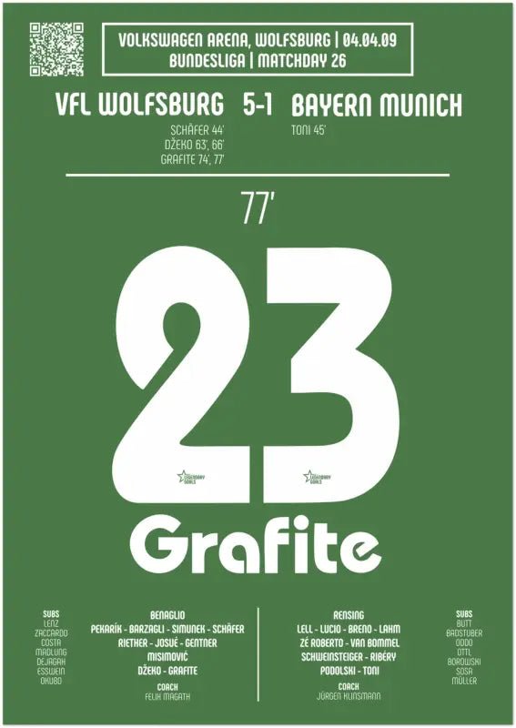 Grafite 2009 : But emblématique contre le Bayern Munich - Legendary Goals