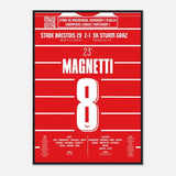 Hugo Magnetti 2024 – Le Premier But Européen - Legendary Goals