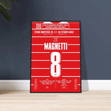 Hugo Magnetti 2024 – Le Premier But Européen - Legendary Goals