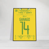 Ignatius Ganago 2022 : But Décisif contre Qarabağ - Legendary Goals