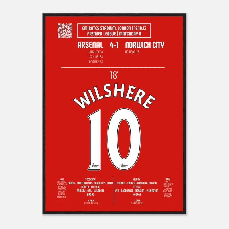 Jack Wilshere : But emblématique contre Norwich – Arsenal 2013 - Legendary Goals