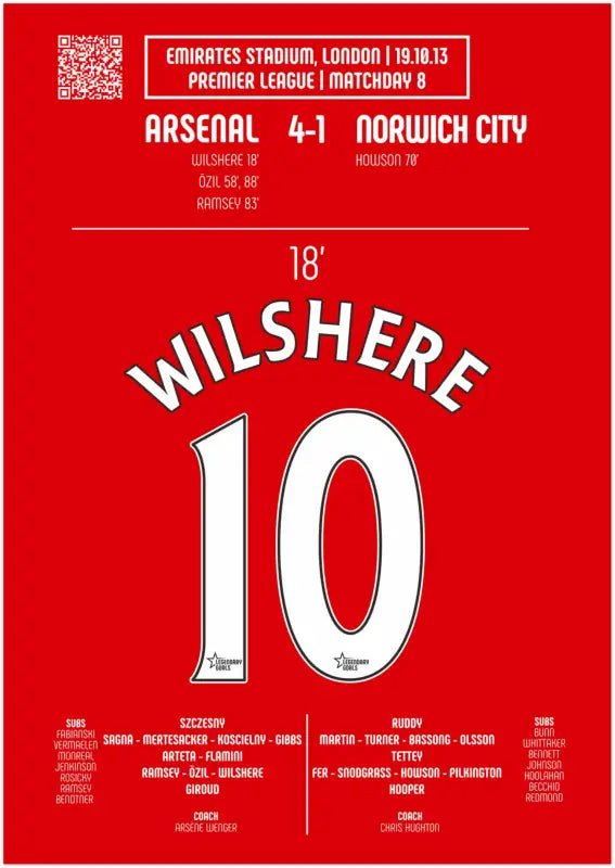 Jack Wilshere : But emblématique contre Norwich – Arsenal 2013 - Legendary Goals