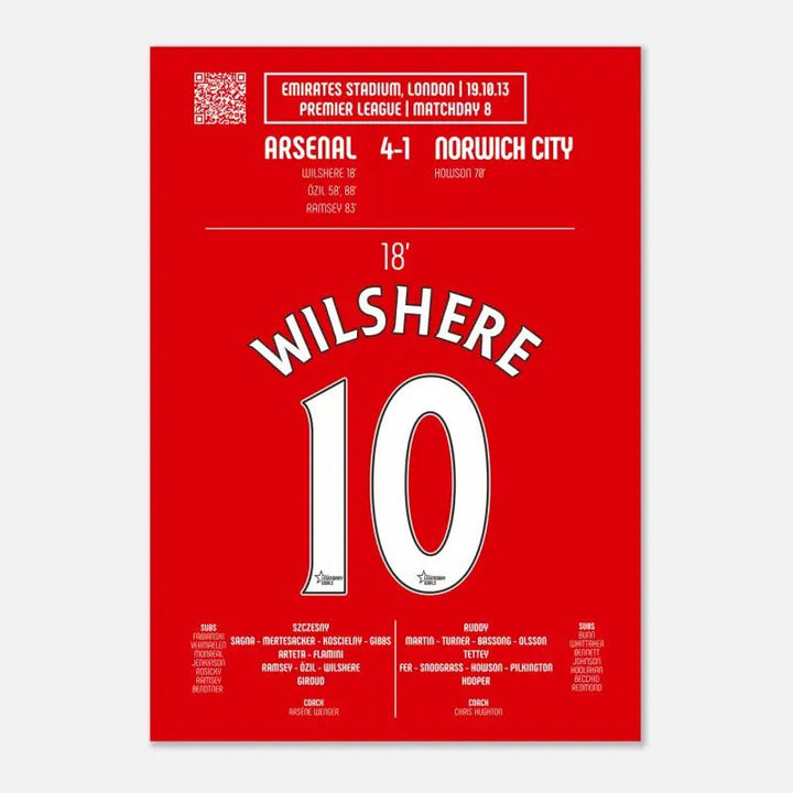 Jack Wilshere: Un gol emblemático contra Norwich