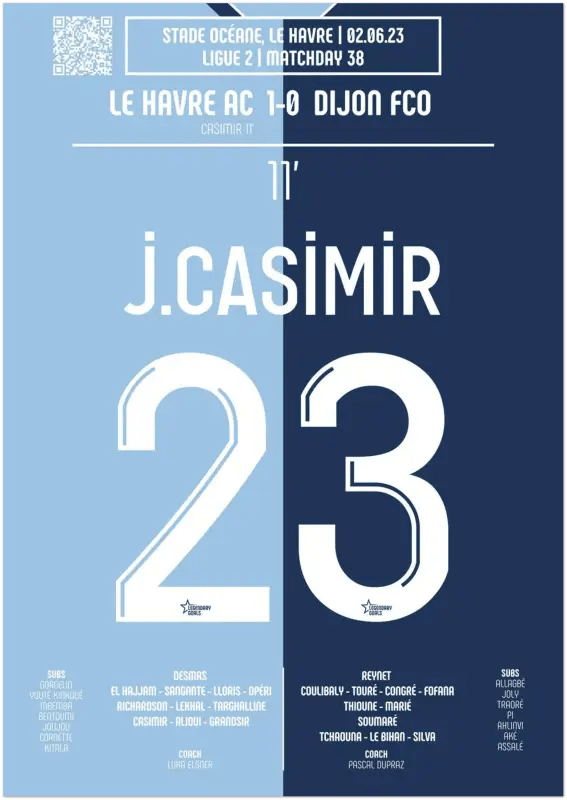 Josué Casimir – But historique contre Dijon – Le Havre Ligue 2 2023 - Legendary Goals