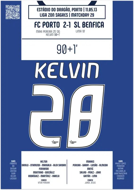 Kelvin : But Iconique contre Benfica – Primeira Liga, 2013 - Legendary Goals