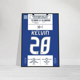 Kelvin : But Iconique contre Benfica – Primeira Liga, 2013 - Legendary Goals