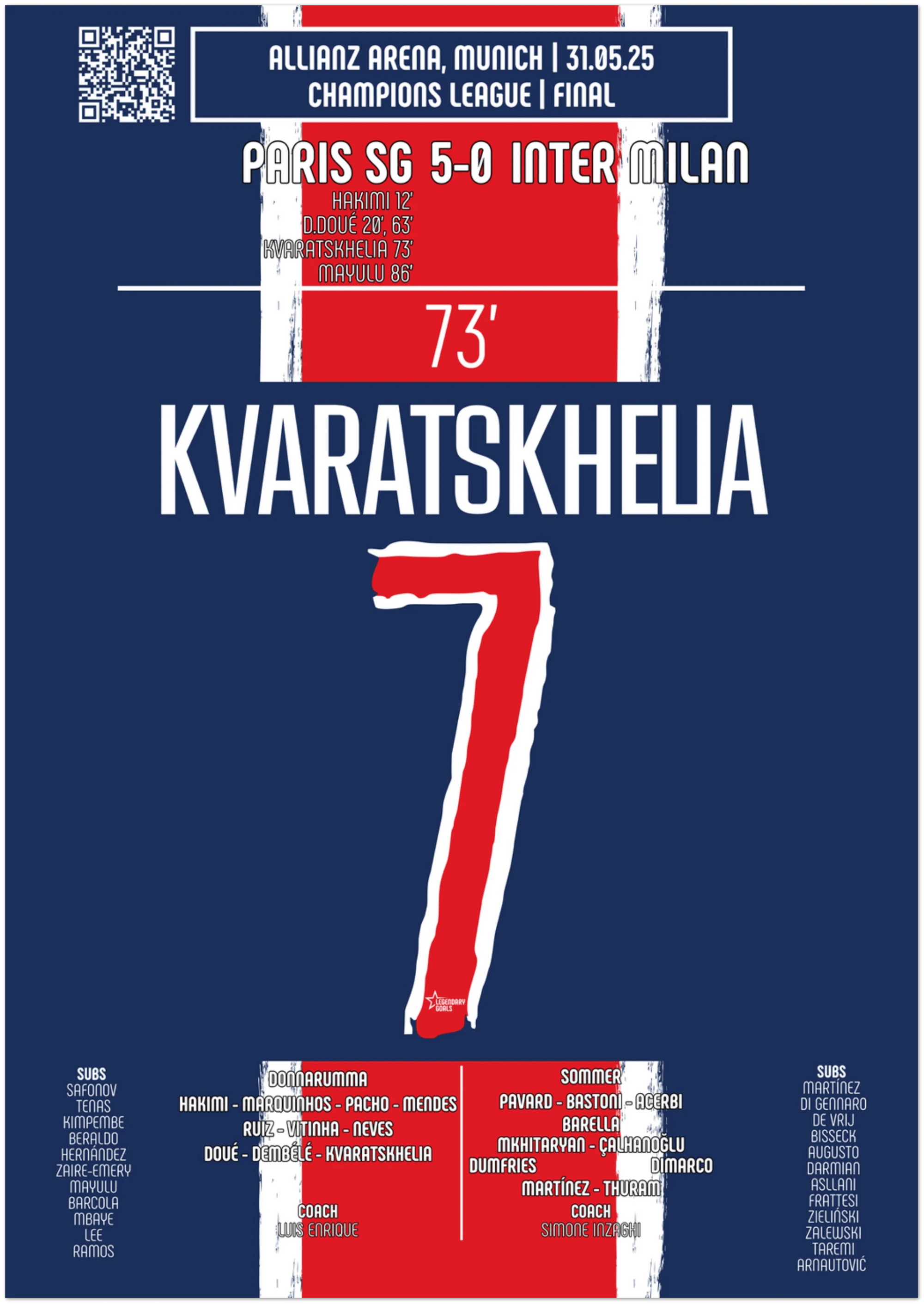 Khvicha Kvaratskhelia 2025 : La Frappe Implacable - Legendary Goals