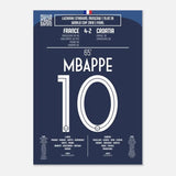 Kylian Mbappé 2018 : But emblématique de la finale de la Coupe du monde 2018 - Legendary Goals