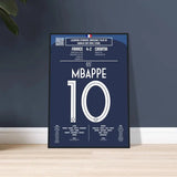 Kylian Mbappé 2018 : But emblématique de la finale de la Coupe du monde 2018 - Legendary Goals