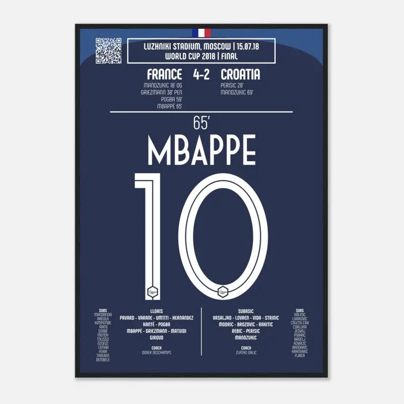 Kylian Mbappé 2018 : But emblématique de la finale de la Coupe du monde 2018 - Legendary Goals