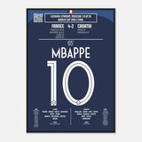 Kylian Mbappé 2018 : But emblématique de la finale de la Coupe du monde 2018 - Legendary Goals