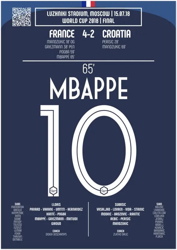 Kylian Mbappé 2018 : But emblématique de la finale de la Coupe du monde 2018 - Legendary Goals