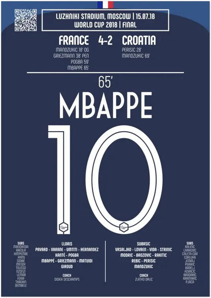 Kylian Mbappé 2018 : But emblématique de la finale de la Coupe du monde 2018 - Legendary Goals