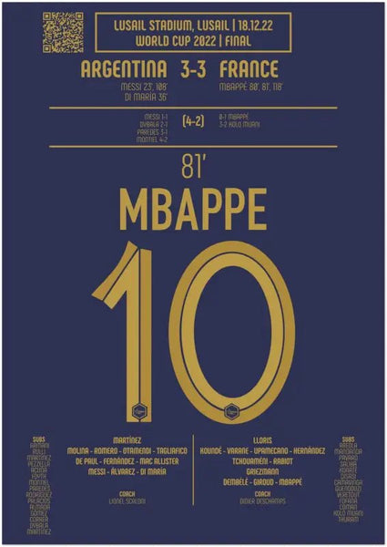 Kylian Mbappé 2022: But Égalisateur en Finale contre l'Argentine - Legendary Goals