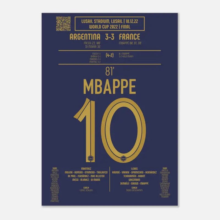 Kylian Mbappé 2022: Propósito Egalizador en Final contra Argentina - Legendary Goals