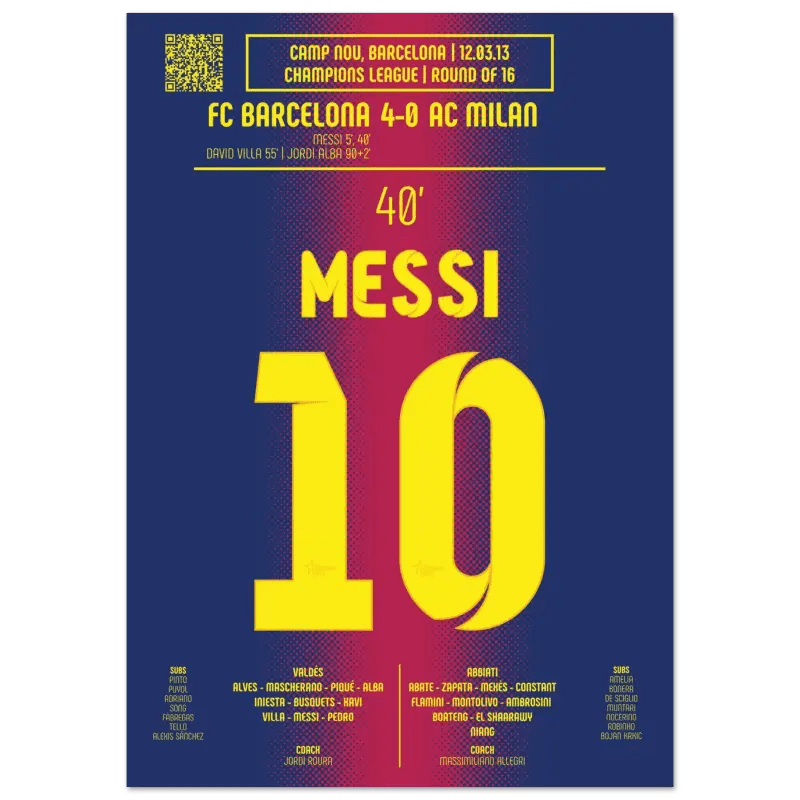 Lionel Messi 2013 : Le Doublé Libérateur - Legendary Goals