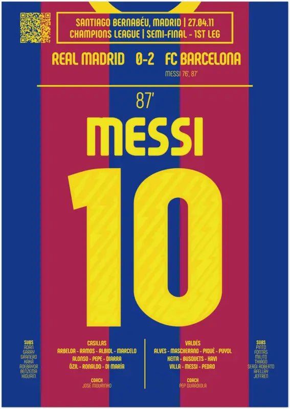 Lionel Messi : But emblématique contre le Real Madrid – Demi - finale de la Ligue des champions 2011 - Barcelone - Legendary Goals