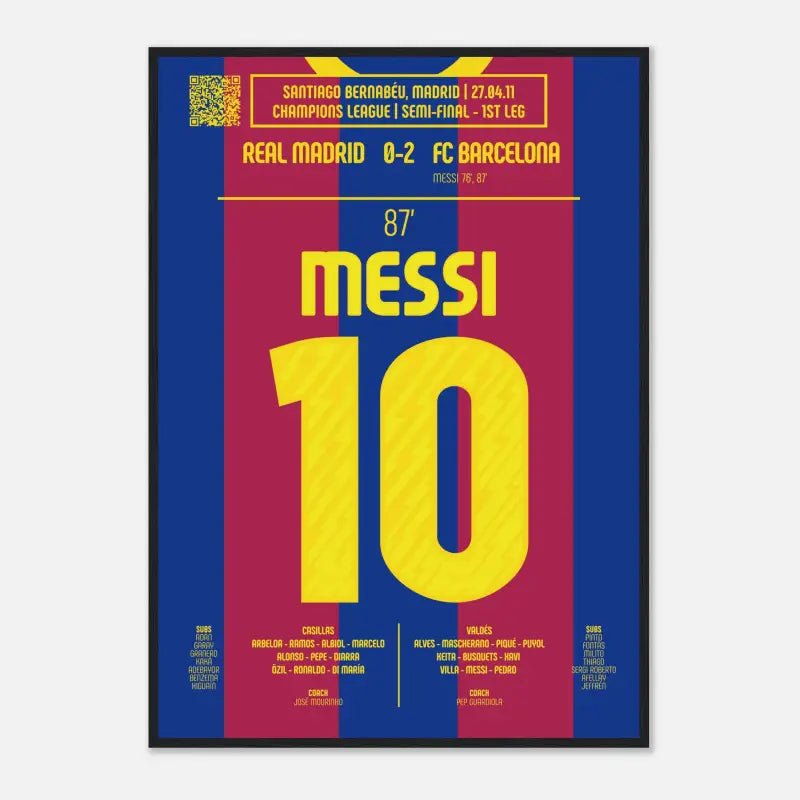 Lionel Messi : But emblématique contre le Real Madrid – Demi - finale de la Ligue des champions 2011 - Barcelone - Legendary Goals