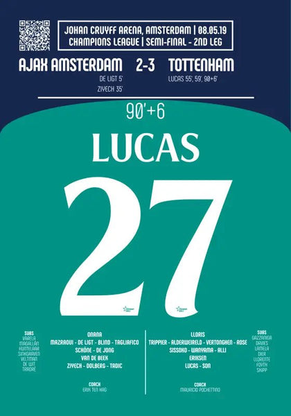 Lucas Moura : But emblématique contre l'Ajax – Tottenham 2019 - Legendary Goals