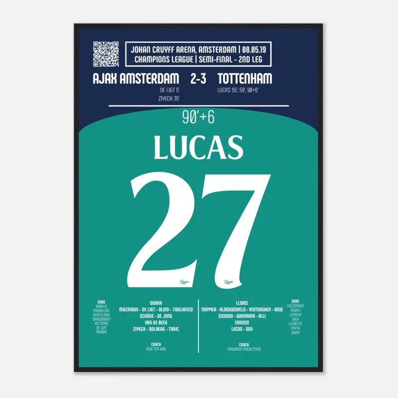 Lucas Moura : But emblématique contre l'Ajax – Tottenham 2019 - Legendary Goals