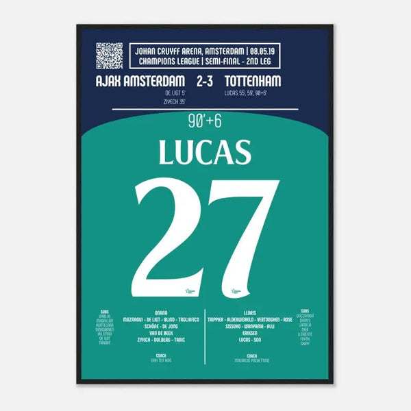 Lucas Moura : But emblématique contre l'Ajax – Tottenham 2019 - Legendary Goals