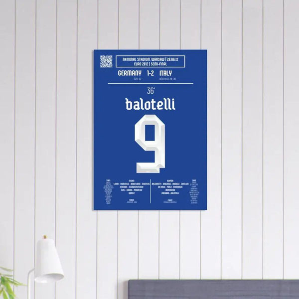 Mario Balotelli : But emblématique contre l'Allemagne – Italie Euro 2012 - Legendary Goals