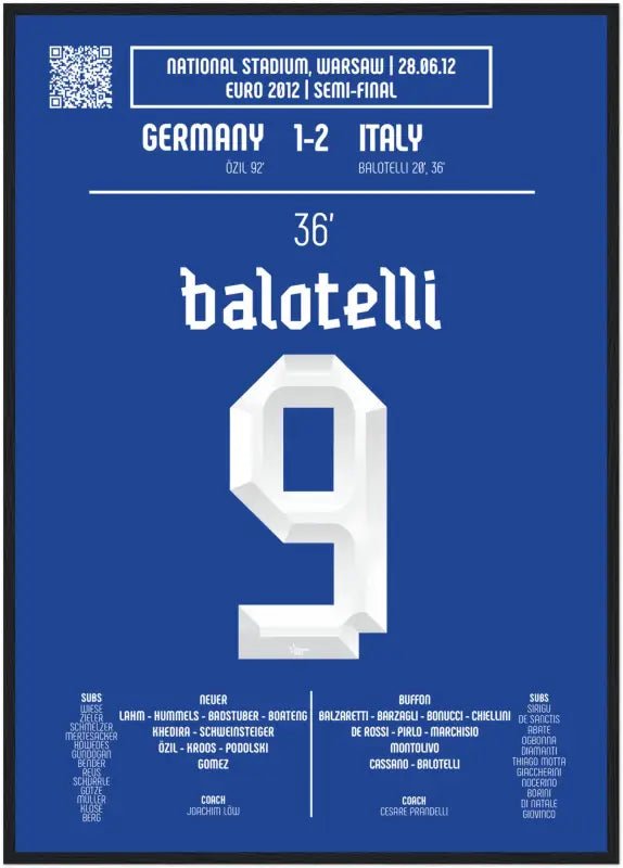 Mario Balotelli : But emblématique contre l'Allemagne – Italie Euro 2012 - Legendary Goals