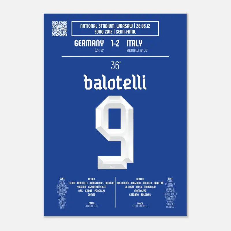 Poster du but de Mario Balotelli - Allemagne vs Italie 2012