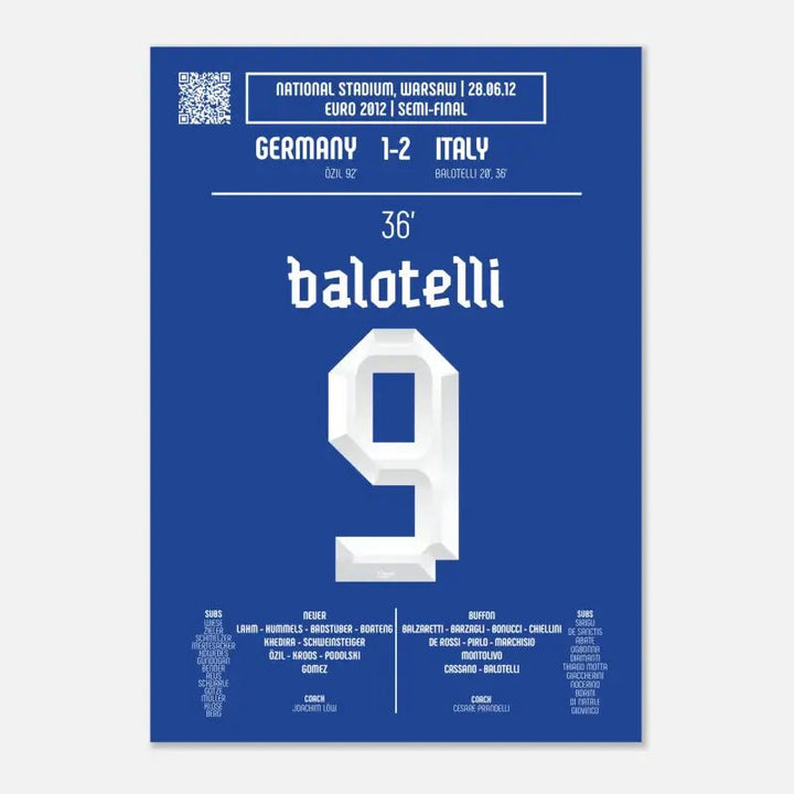 Mario Balotelli: Un gol emblemático contra Alemania la Italia Euro 2012 - Legendary Goals