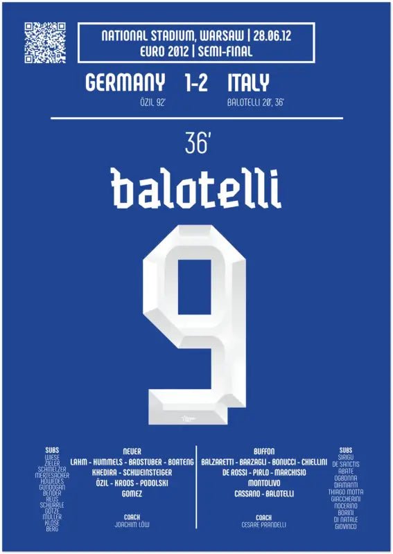 Mario Balotelli : But emblématique contre l'Allemagne – Italie Euro 2012 - Legendary Goals