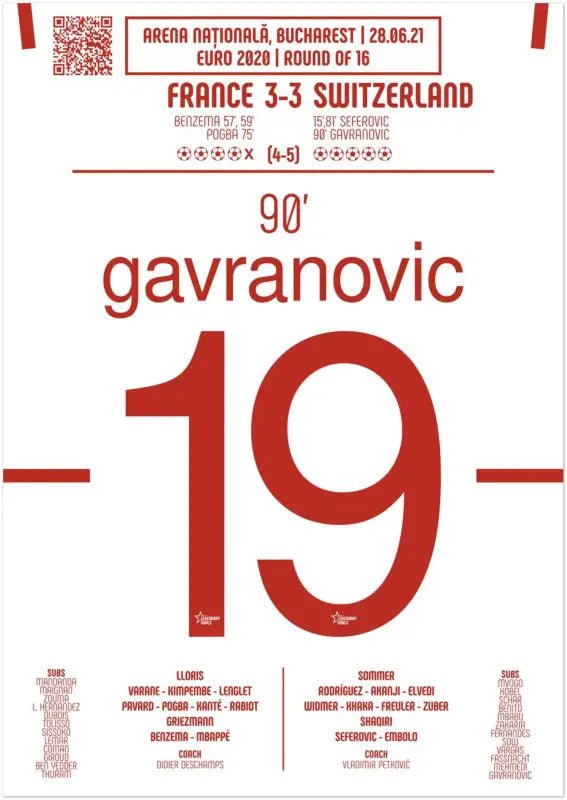 Mario Gavranovic – Égalisation inoubliable contre la France – Suisse Euro 2020 - Legendary Goals