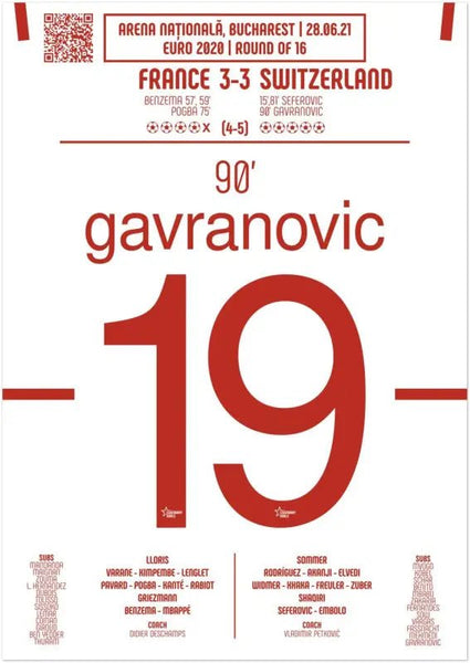 Mario Gavranovic – Égalisation inoubliable contre la France – Suisse Euro 2020 - Legendary Goals