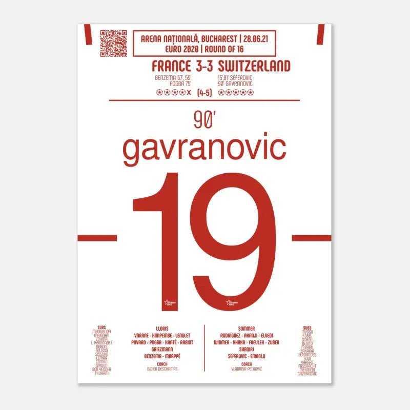 Mario Gavranovic – Égalisation inoubliable contre la France – Suisse Euro 2020 - Legendary Goals