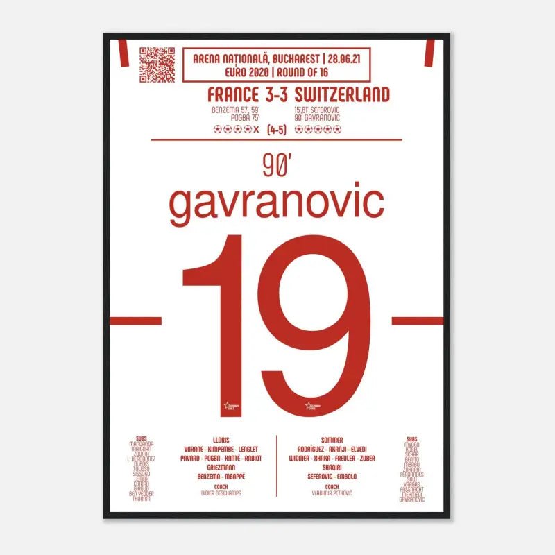 Mario Gavranovic – Égalisation inoubliable contre la France – Suisse Euro 2020 - Legendary Goals