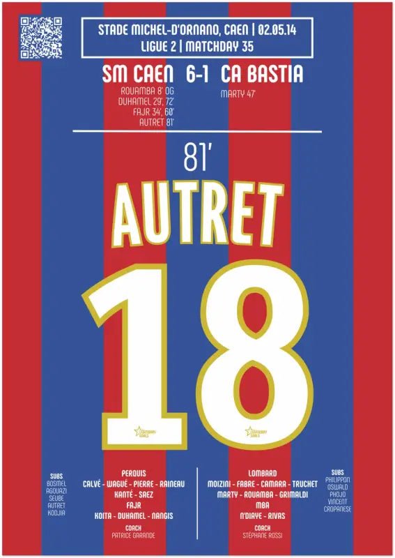 Mathias Autret 2014 : But Mémorable contre le CA Bastia - Legendary Goals