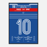 Michel Platini 1984 : Le But Qui Ouvre la Voie au Sacre - Legendary Goals