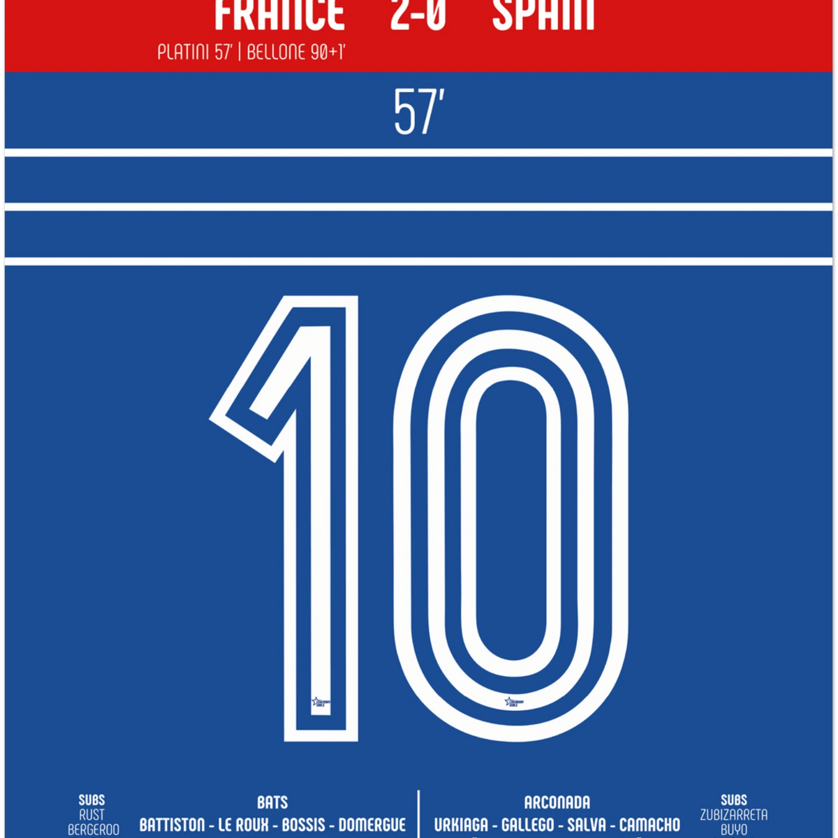 Michel Platini 1984 : Le But Qui Ouvre la Voie au Sacre - Legendary Goals