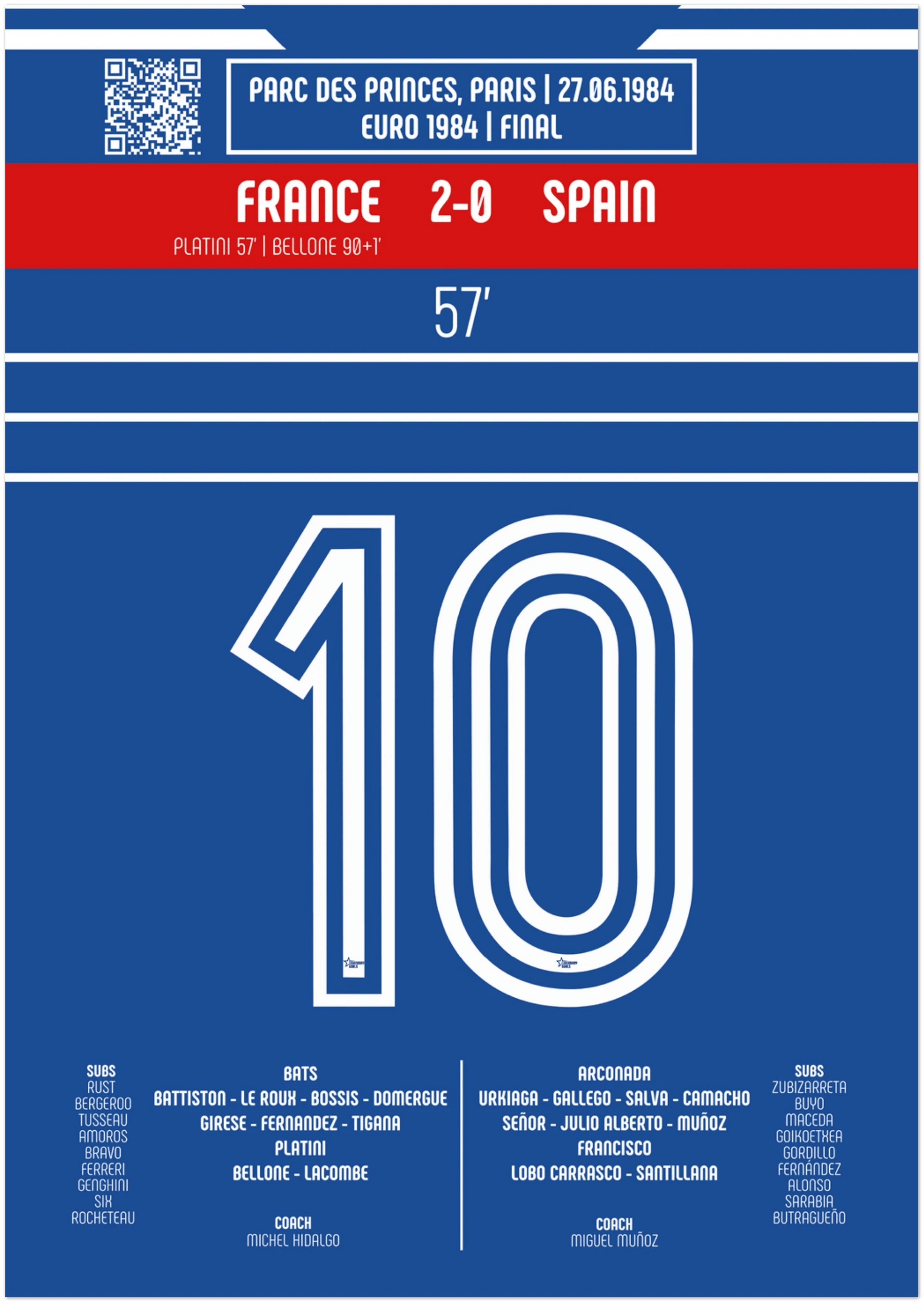 Michel Platini 1984 : Le But Qui Ouvre la Voie au Sacre - Legendary Goals