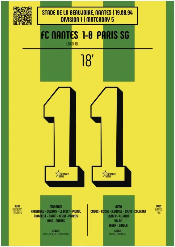 Patrice Loko : But Mémorable contre le PSG – Division 1, 1994 - Legendary Goals
