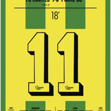 Patrice Loko : But Mémorable contre le PSG – Division 1, 1994 - Legendary Goals