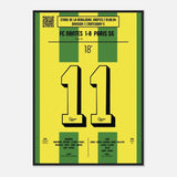 Patrice Loko : But Mémorable contre le PSG – Division 1, 1994 - Legendary Goals