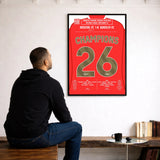 Poster de la victoire d’Arsenal - Arsenal vs Burnley 2026 - Legendary Goals