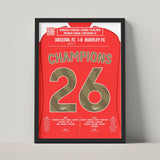 Poster de la victoire d’Arsenal - Arsenal vs Burnley 2026 - Legendary Goals
