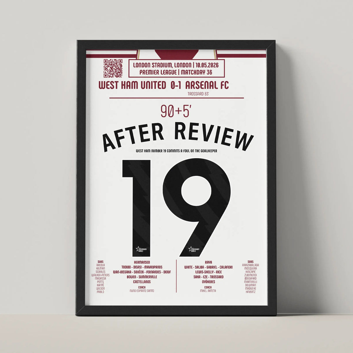 Poster de la victoire d’Arsenal - West Ham vs Arsenal 2026 - Legendary Goals