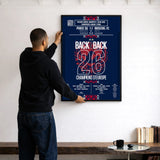 Poster de la victoire du Paris Saint - Germain - PSG vs Arsenal 2026 - Legendary Goals